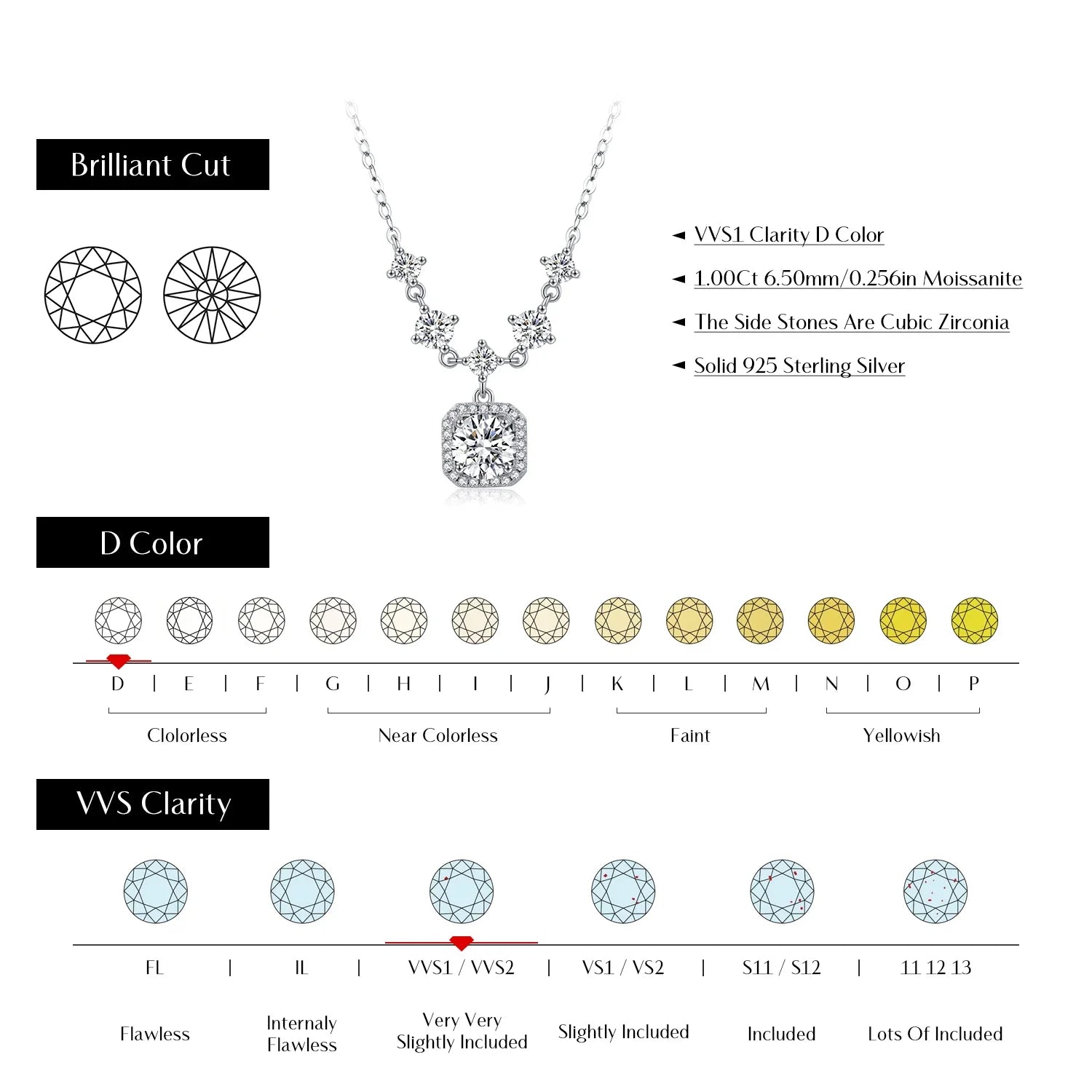 1CT D Color Moissanite Necklace 925 Sterling Silver Luxury Halo Charm Pendant Necklace For Women Bridal Wedding Jewelry