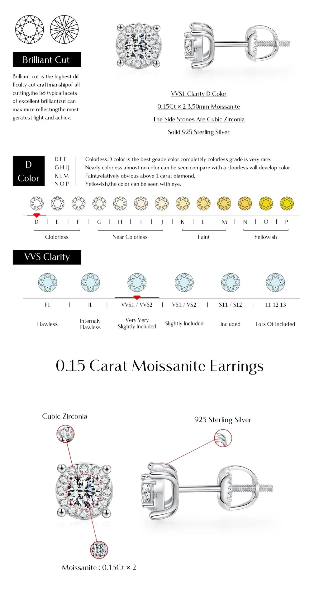D Color Moissanite Stud Earrings Round Cut Lab Created Diamond 925 Sterling Silver Silver Bridal Jewelry For Women Gifts