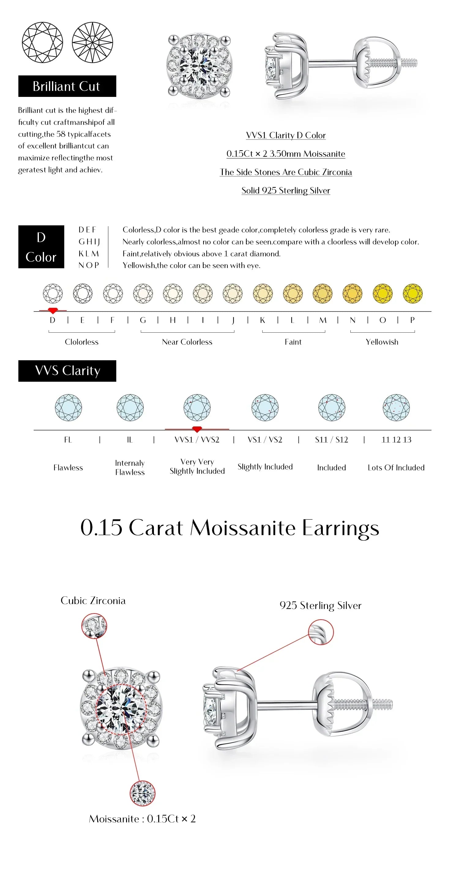 D Color Moissanite Stud Earrings Round Cut Lab Created Diamond 925 Sterling Silver Silver Bridal Jewelry For Women Gifts
