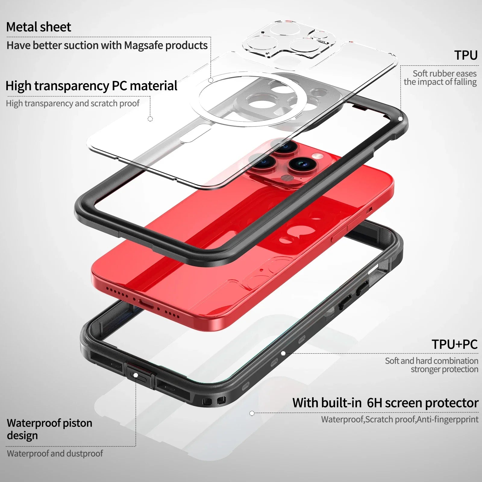 Shellbox hot sales 360 full coverage shockproof dustproof IP68 professional waterproof phone case for iPhone15pro 13 14promax 15