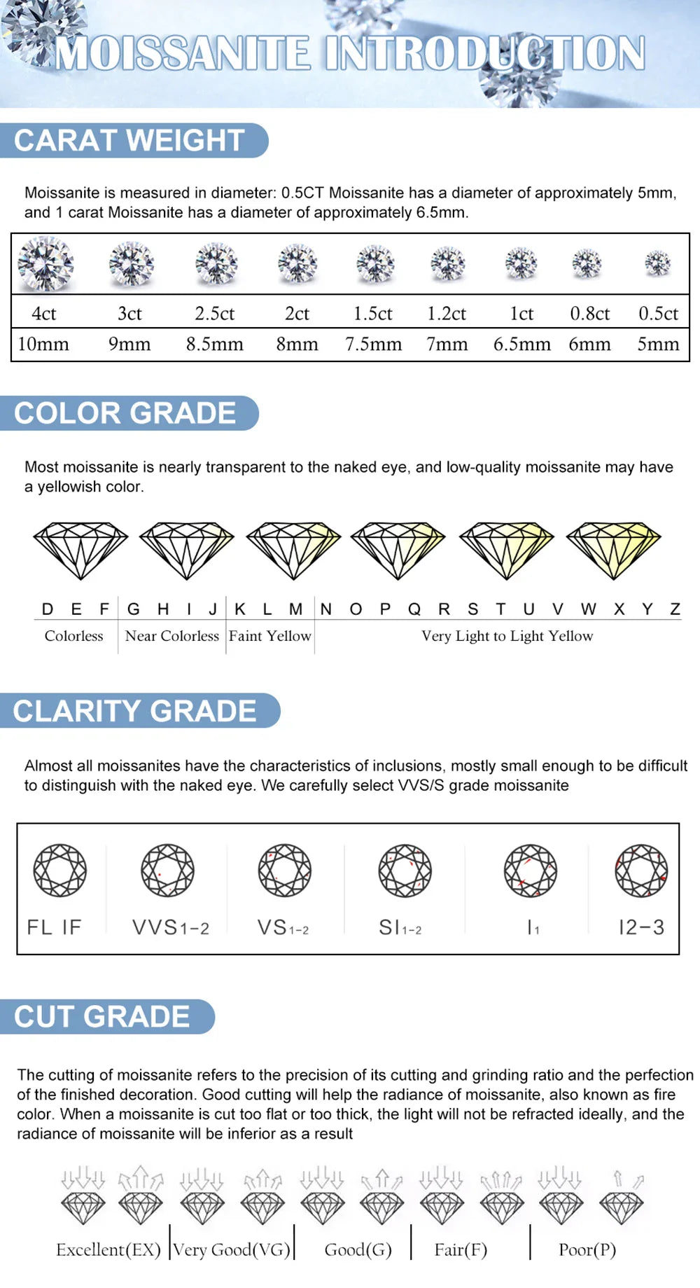 0.5-5CT Moissanite Pendant Necklace Women  Certified 925 Sterling Silver Transparent Fishing Line Choker Chain Jewelry