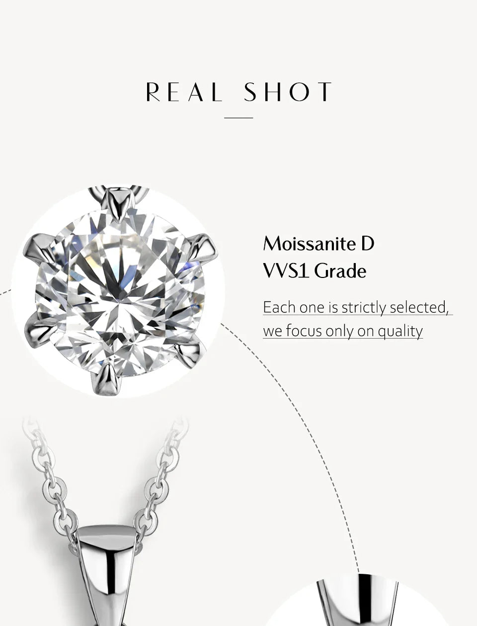 925 Silver Rhodium plating 1 Carat VVS1 Diamond Test Round Shape Moissanite Pendant Necklace Women Classic Gemstone Necklace