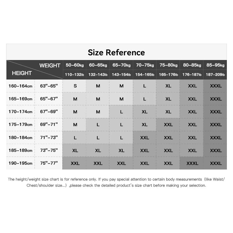 Men's Vintage IV Oil Waxed Canvas Jacket Lapel Zipper Short Outerwear Classic Slim Fit for Men's Spring and Fall Jacket