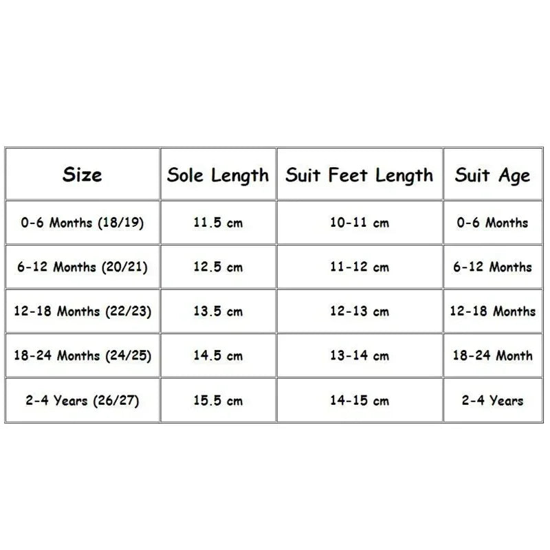 Baby Toddler Shoes Summer Sandals for Boys Soft-soled Children's Breathable Mesh for Girls Spring Shoe