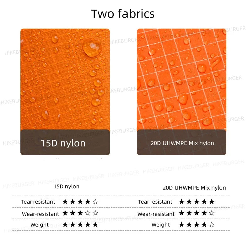 3F UL GEAR Qingsuo Rain Jacket Outdoor Ultralight Rain Zip Poncho Hiking Sleeve Rain Coats Waterproof Traveling Mountaineering