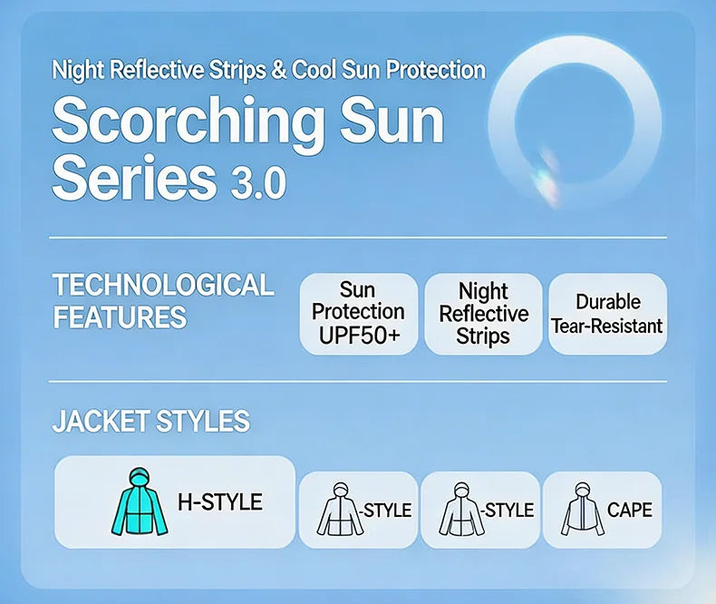 Summer Windbreaker Men Women Lightweight Sun Protection Jacket Unisex Camping Climbing Hiking Outdoor Sports Anti-UV Coat