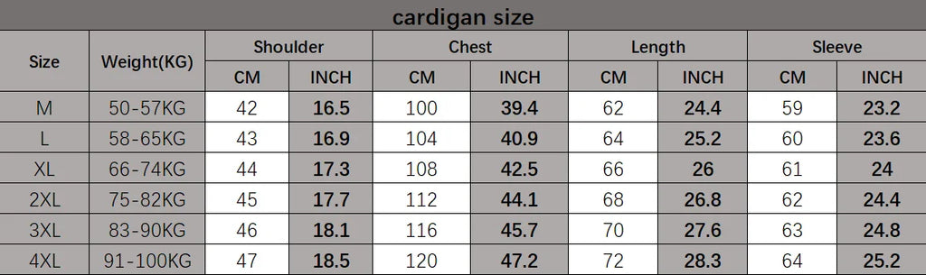 Men Cardigan Sweater Coat 2025 Autumn Winter Korean Warm Thickened Stand Collar Zipper Solid Casual Jacket Fashion Men Clothing