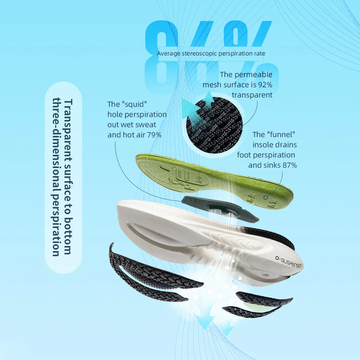 Cushioning Running Shoes For Men Suitable Heavy Runners Lace Up Sports Women Non-slip Outdoor Athletic Male Sneakers