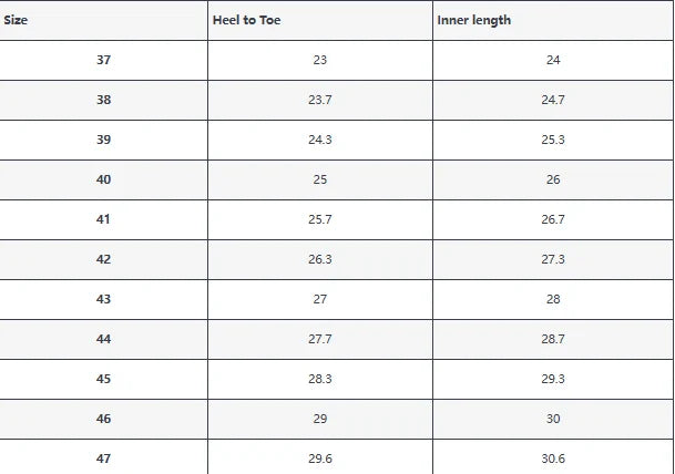 Unisex Wide Toe Barefoot Shoes for Men Women Outdoor Trail Running Minimalist Walking Shoes Lightweight and Breathable