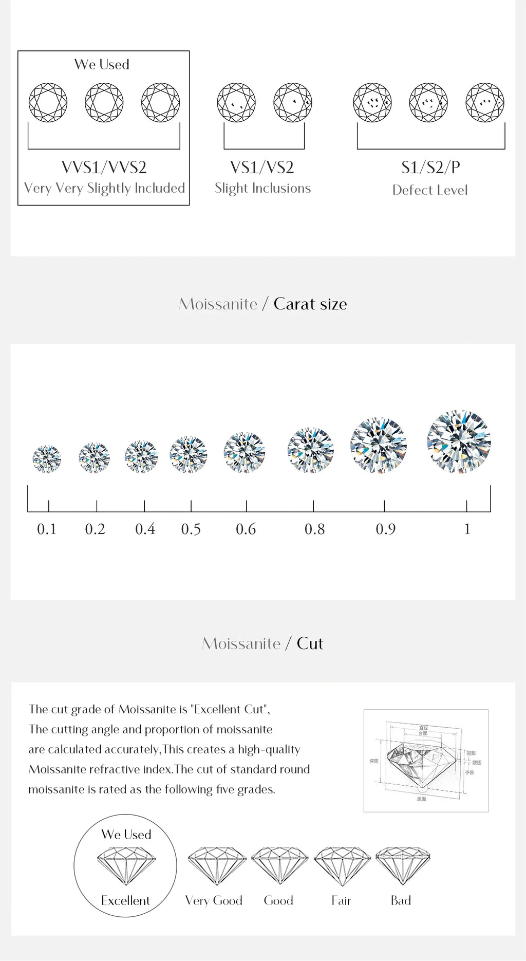 1 Carat D Color Round Bezel Setting Moissanite Pendant Necklace 925 Silver Lab Diamond Women Jewelry With Certificate Box