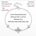 Lucky Clover GRA Certified 1.2cttw D Color Moissanite Diamond Bracelet for Women 925 Silver Plated 18k Hand Link Bracelets