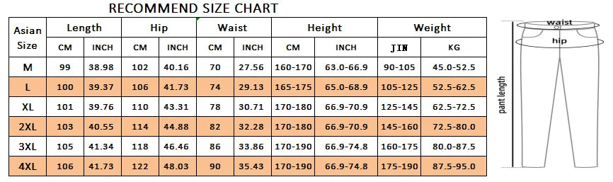 Men's Trendy Jeans All-Season Cotton Blend Straight-Leg Pants - Fashionable Minimalist Versatile Casual Denim Trousers M-4XL