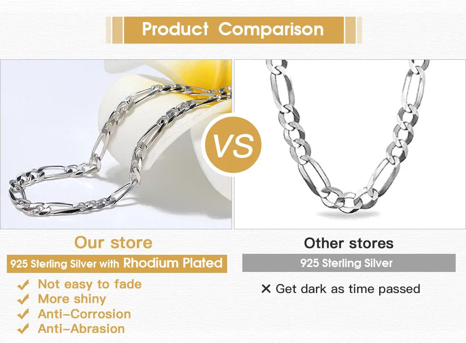 Trendy Men Woman Figaro Chain Necklace 3.3/5/7mm Diamond-Cut Figaro Chain 925 Silver Jewelry Party Gift OSC34