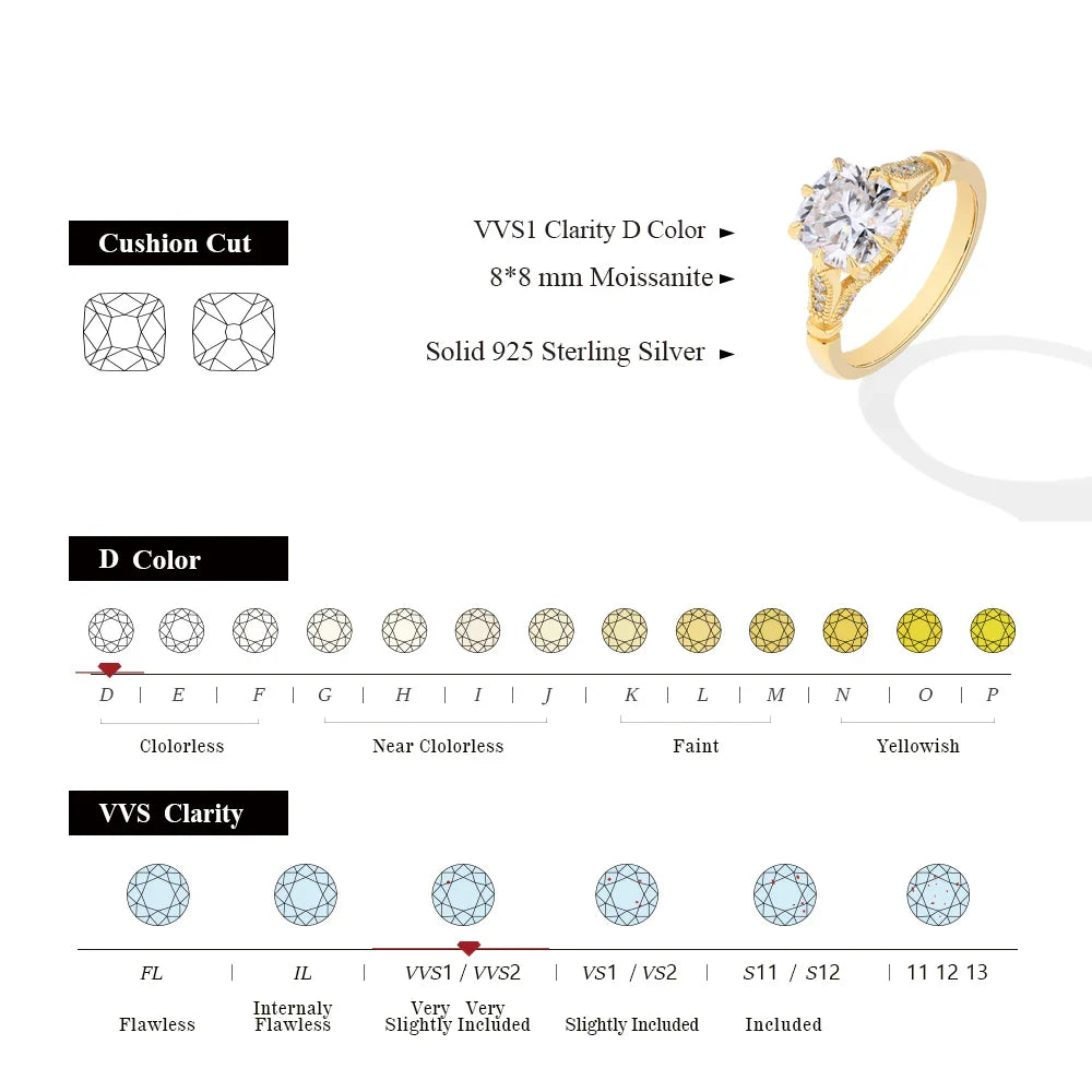 Original Design Moissanite Ring Lab Diamond Sparkling 925 Sterling Silver  for Women Engagement Fine Customized Jewelry