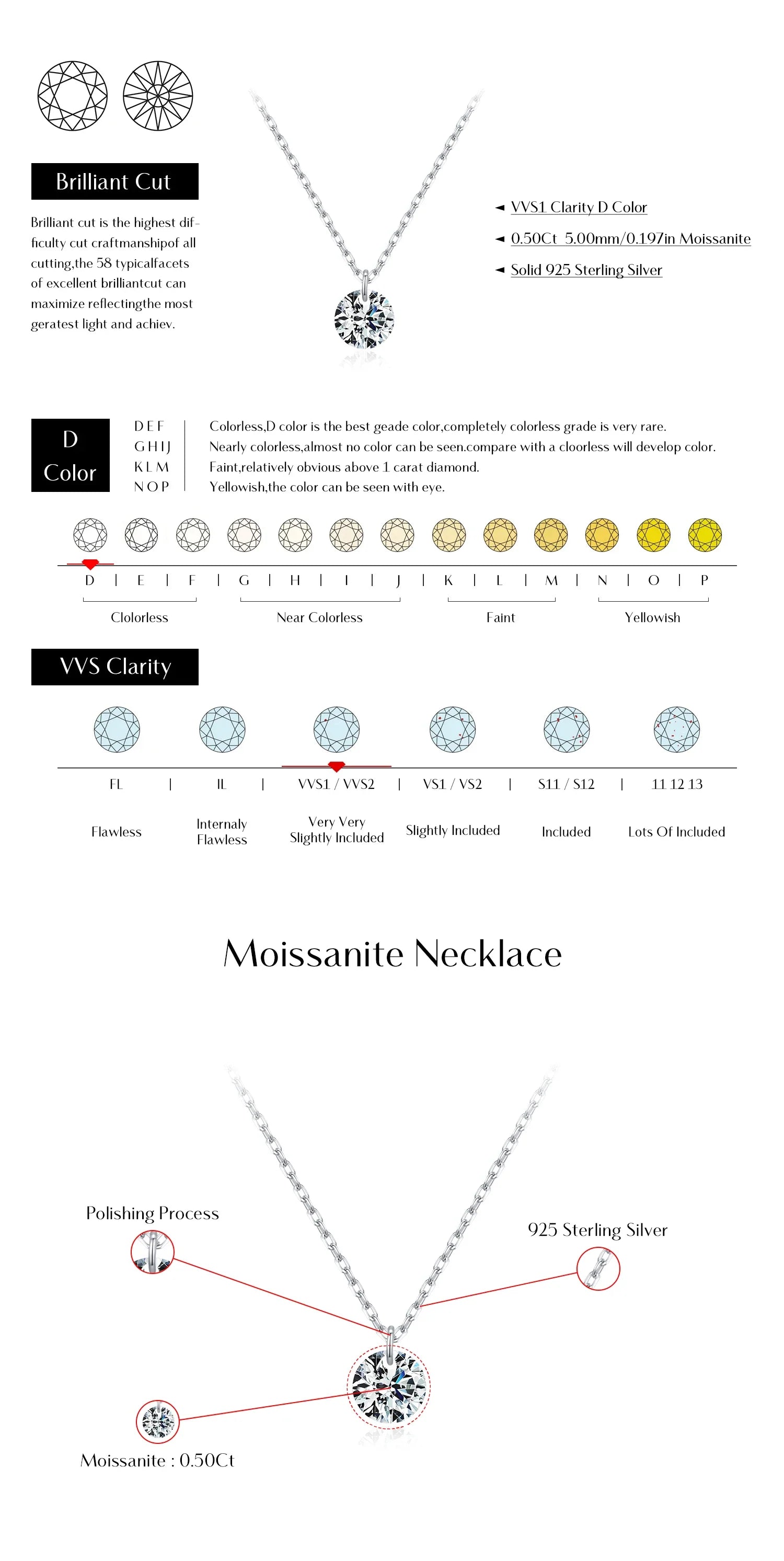0.1CT/0.3CT/0.5CT VVS1 Clarity Moissanite 925 Sterling Silver Classic Round Pendant Necklace For Women Fine Jewelry