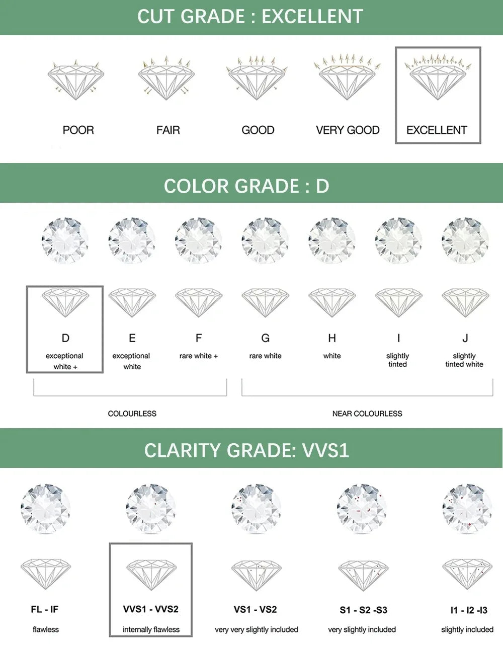 1/2carat Emerald/Radiant Cut Solitaire Moissanite Diamond Pendant Necklace With  Certificate S925 Silver Neckchain For Women
