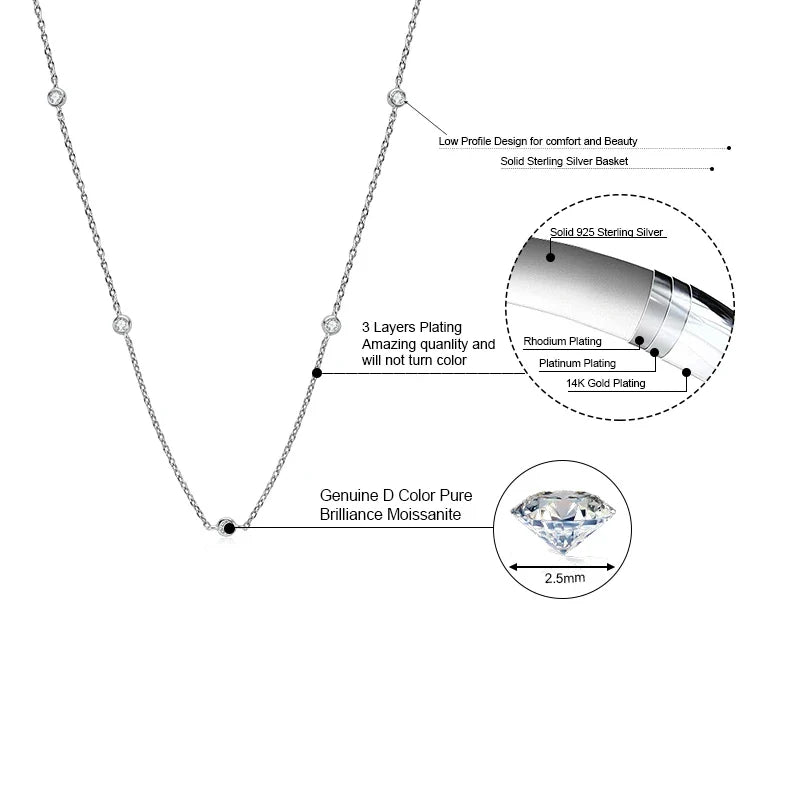925 Sterling Silver Necklaces Round Cut 2.5mm/4mm Bezel Moissanite Choker Necklace for Women Multilayer Neck Jewelry
