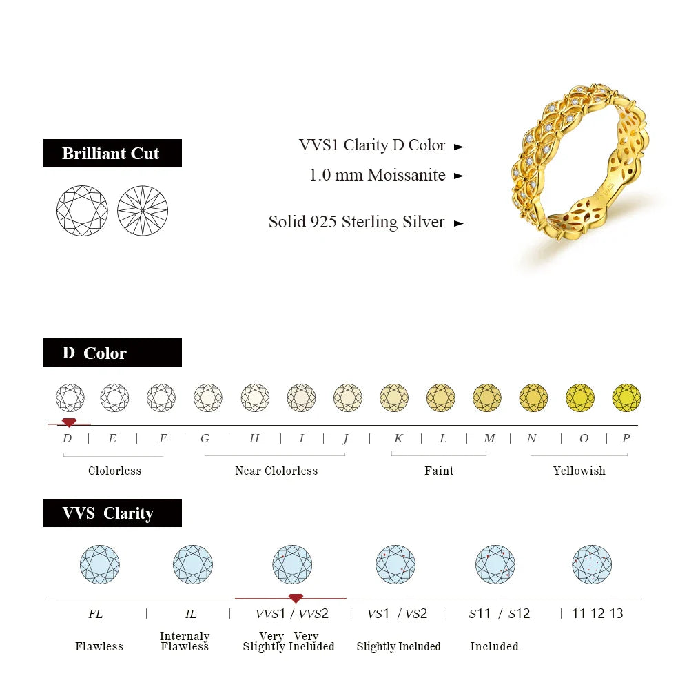 D VVS1 Color 100% 925 Silver Moissanite Ring for Women Pass Diamond Test Engagement Ring Fine Jewelry Anniversary Gifts