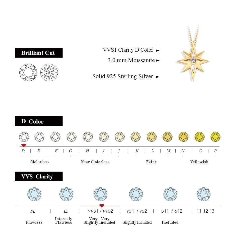 Star Moissanite Pendant Necklace for Women D Color Round Cut 3.0mm Lab Diamond S925 Silver 18K Gold Plated Fine Jewelry