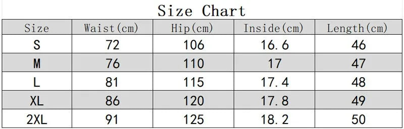 New Summer Men Zipper Pocket Sweatpants Casual Shorts Men's Beach Shorts Basketball Short Trousers Print Label Sportswear Men