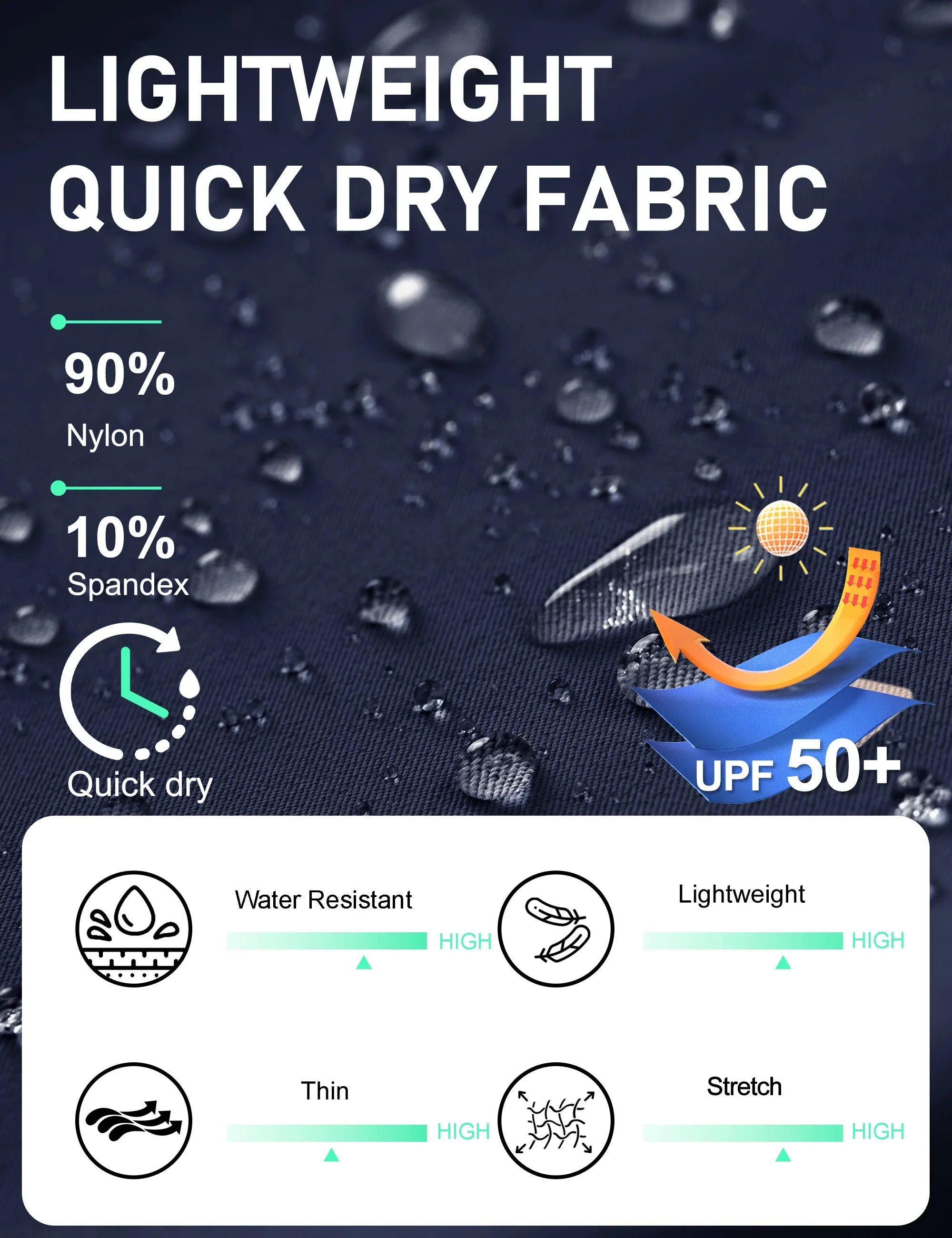 UPF 50+ Hiking Cargo Shorts with 7 Pockets Men 9" Quick Dry Lightweight Nylon Shorts Outdoor Work Shorts Fishing Casual