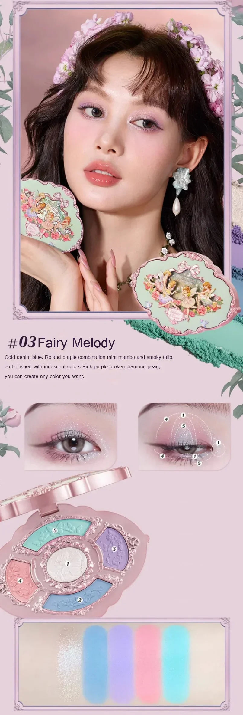 Makeup Set All In Flower Knows Little Angel Highlighter Powder Blush Strawberry Rococo Lip Gloss Perfume Kit