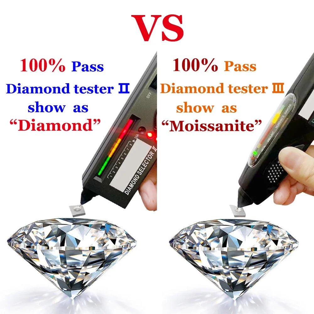 PureNew 1-5ct Full Shape Moissanite Necklace For Women S925 Silver Plated 18k Gold D Color VVS1 Women's Moissanite Chain Gift