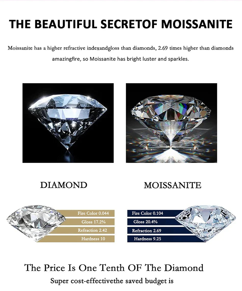 Radiant Emerald Cut 2CT Moissanite Necklace for Women S925 Pure Silver Heart Diamond Pendant Fashion Wedding Jewelry