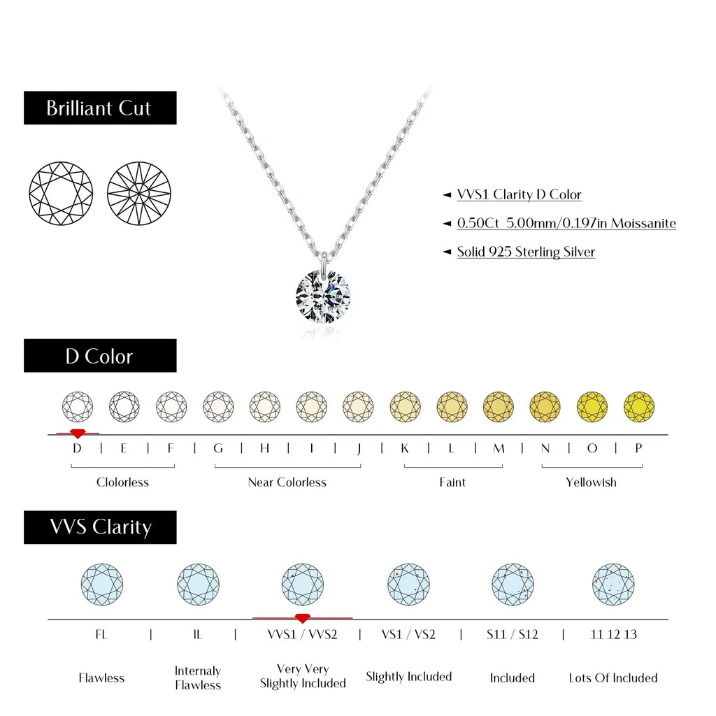 0.1CT/0.3CT/0.5CT VVS1 Clarity Moissanite 925 Sterling Silver Classic Round Pendant Necklace For Women Fine Jewelry