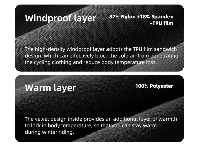 Warm Cycling Jacket Men's Coat Professional Thermal Fleece Cycling Clothing 3 Season Windproof Outdoor Sports Jacket