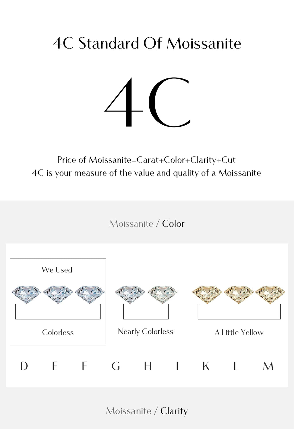 1CT D Color Moissanite Necklace 925 Sterling Silver Luxury Halo Charm Pendant Necklace For Women Bridal Wedding Jewelry