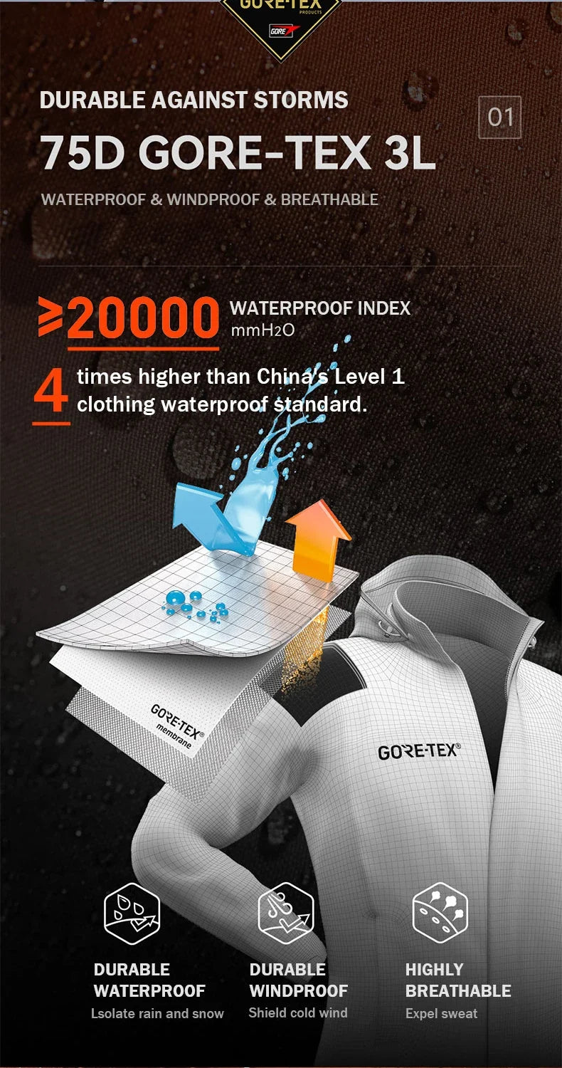 Mont-X Hard Shell Jacket GTX Rainstorm Waterproof Hooded Coats Outdoor Professional Mountaineering Jackets KG2441135