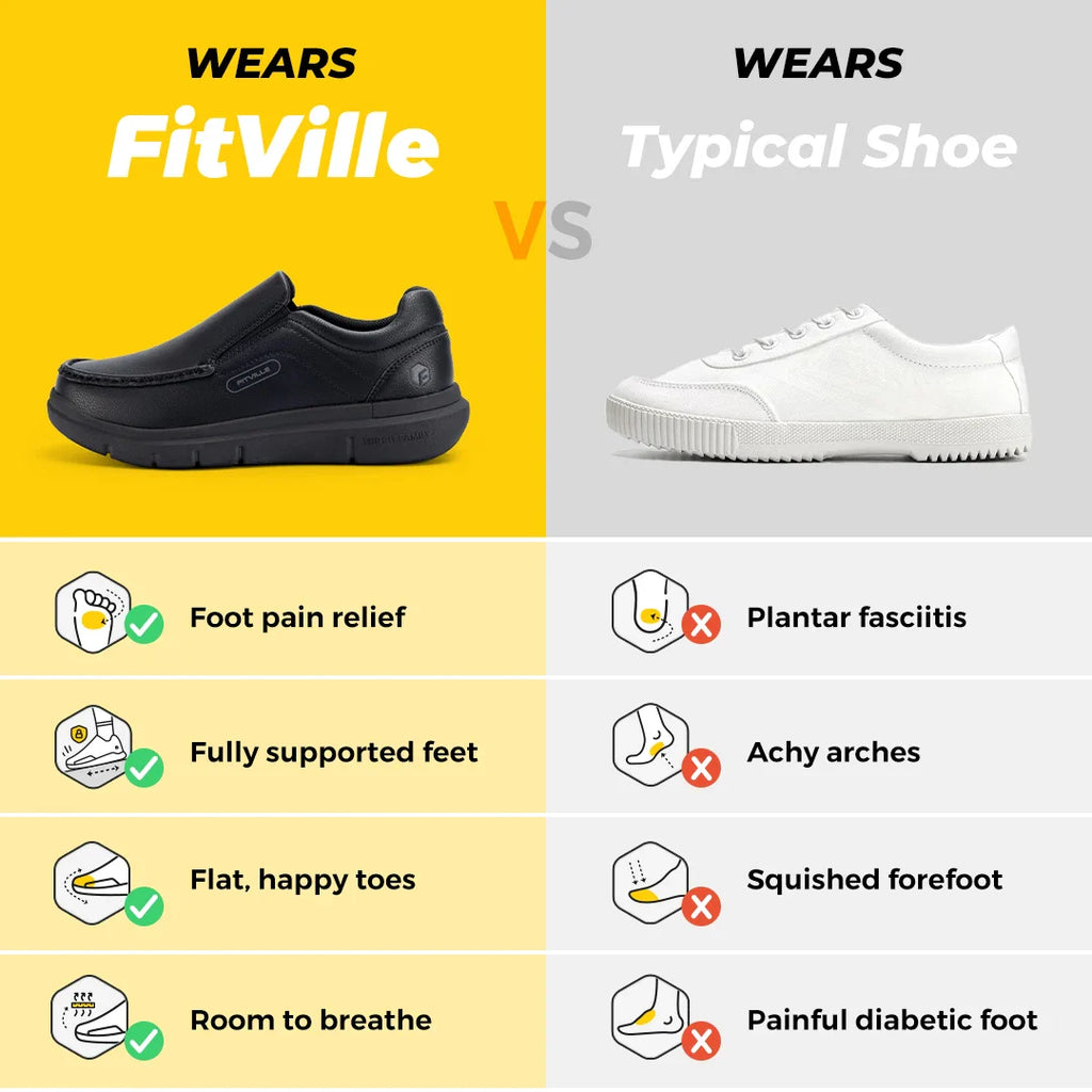 Men's Shoes Wide Width Leather Slip-On Casual Shoes Lightweight For Swollen Feet with Arch Support Pain Relief