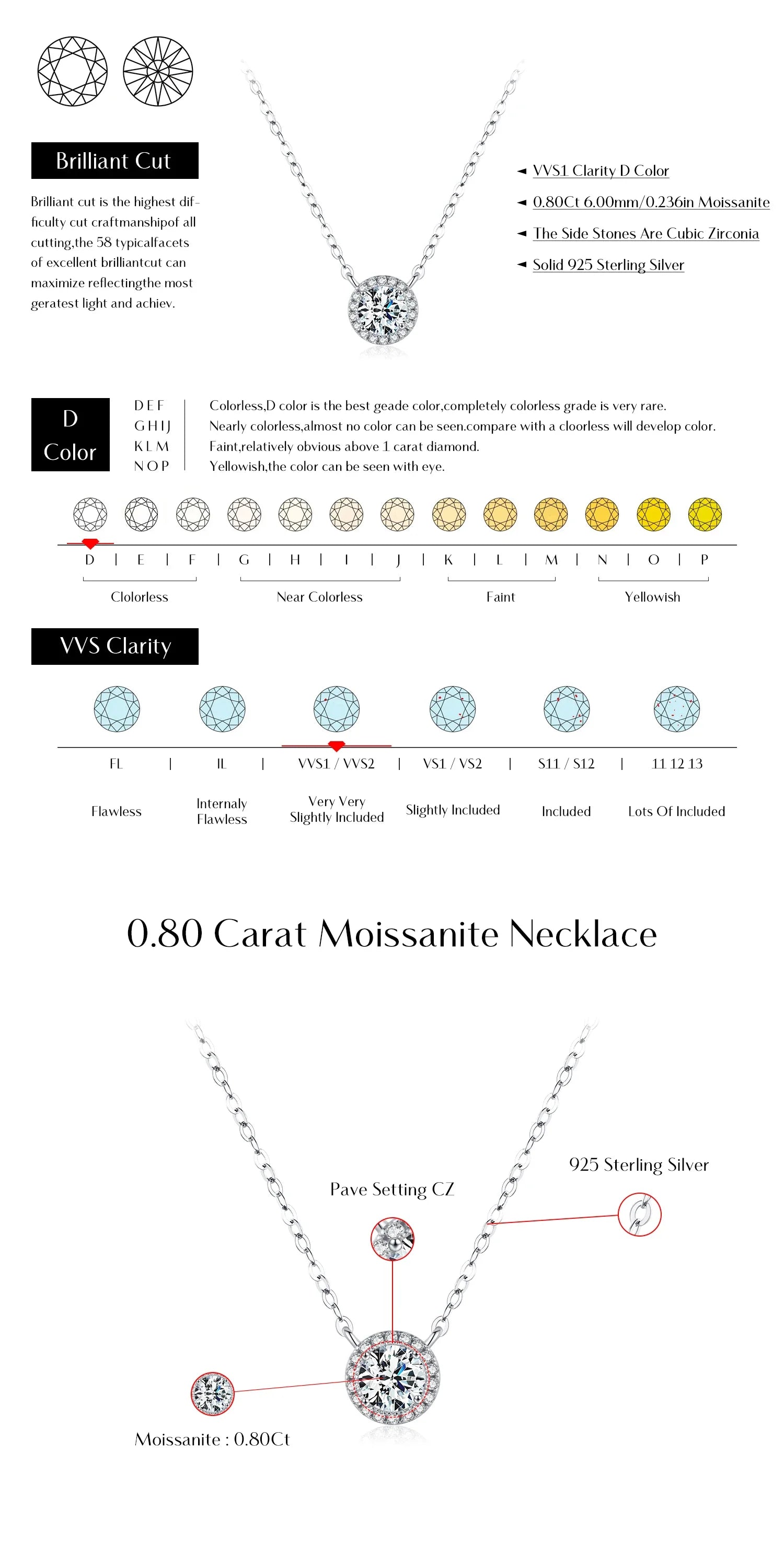 MODIAN Square & Round Halo Moissanite 925 Sterling Silver Pendant Necklace D Color VVS1 Lab Diamond Necklace For Women Jewelry