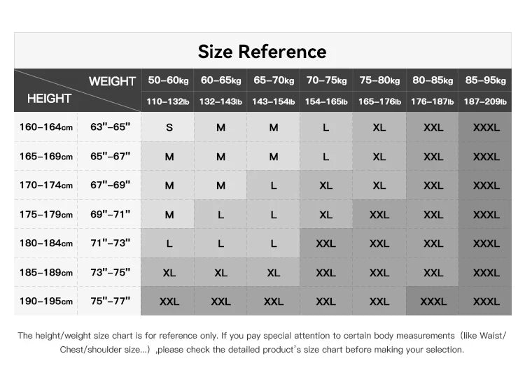 Men's Vintage IV Oil Waxed Canvas Jacket Lapel Zipper Short Outerwear Classic Slim Fit for Men's Spring and Fall Jacket