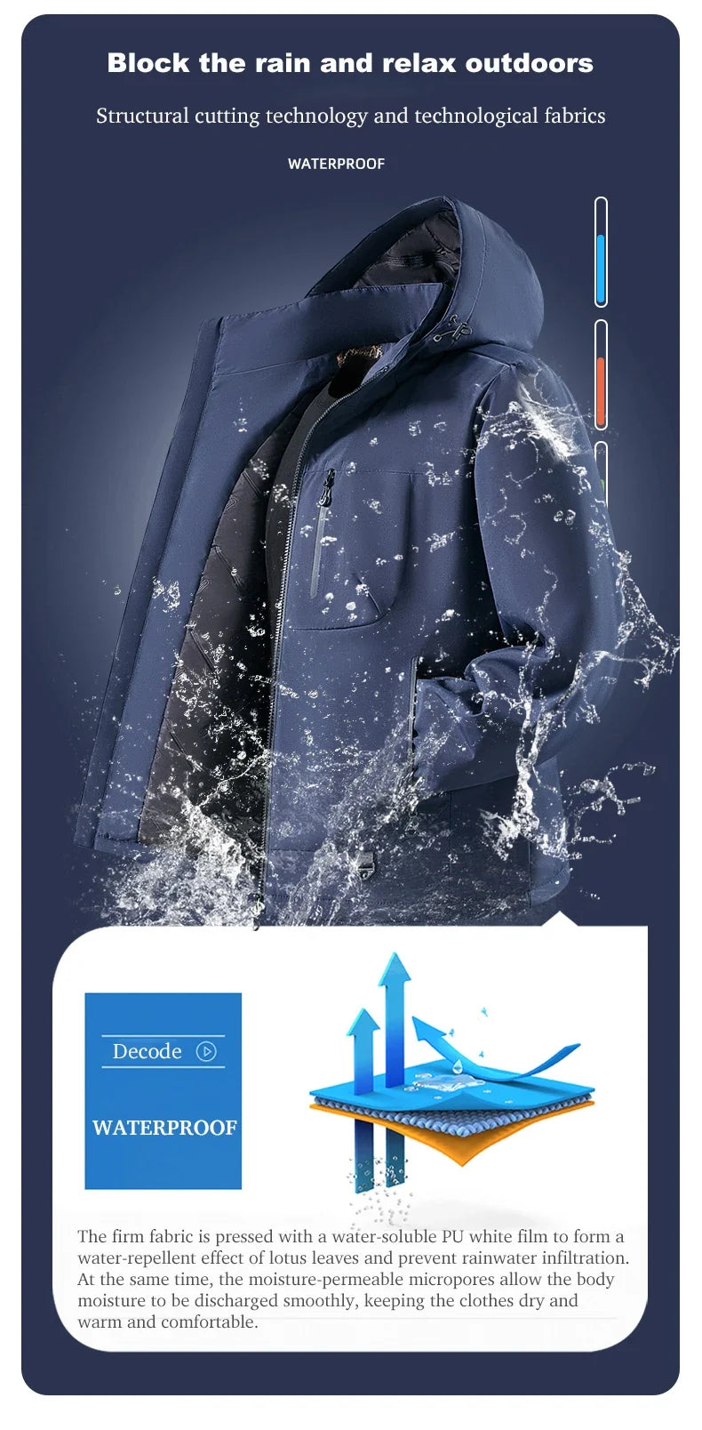 Men's Winter Warm Windbreaker Graphene Inner Waterproof Fleece Jackets Hiking Camping Climbing Skiing Thermal Rain Coat