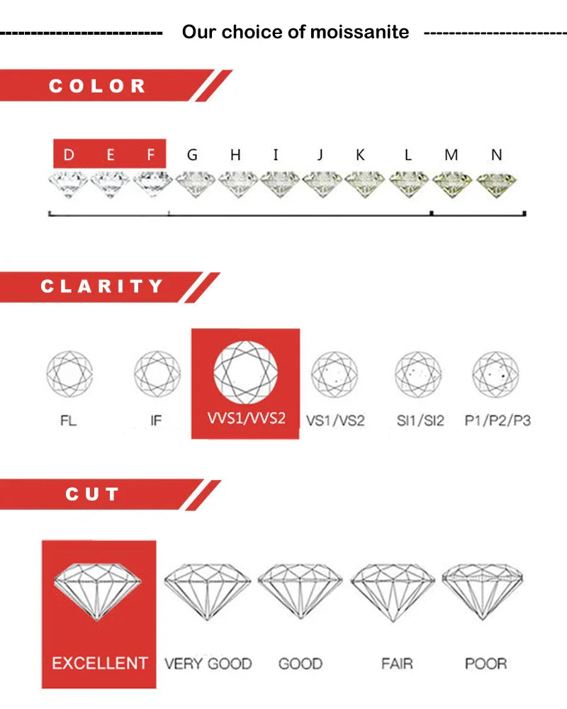 14K Plated 1-3CT Moissanite Necklaces Pendant Women Girls Birthday Gift Chain Lab Diamond Jewelry 925 Sterling Silver GRA