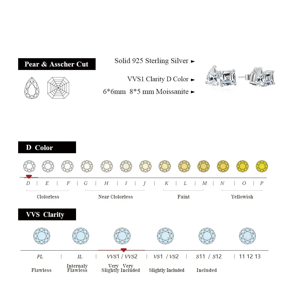 Moissanite Silver 925 Earrings Pear Asscher Shape VVS1 Stud Earring for Women 2023 Trending Wedding Gift Fine Jewelry