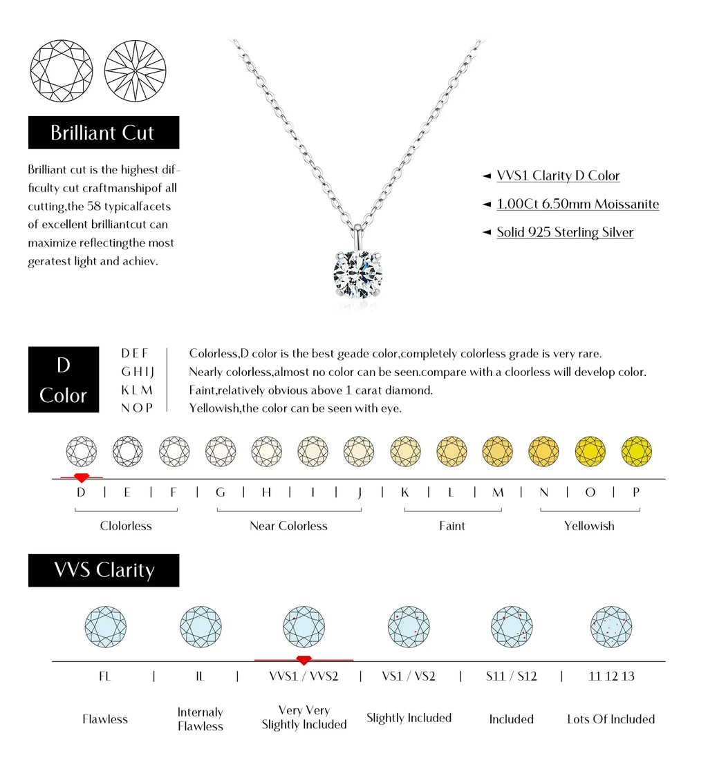 1CT Prong Setting Moissanite Necklace D color VVS1 Lab Diamond Pendant For Women 925 Sterling Silver Wedding Jewelry