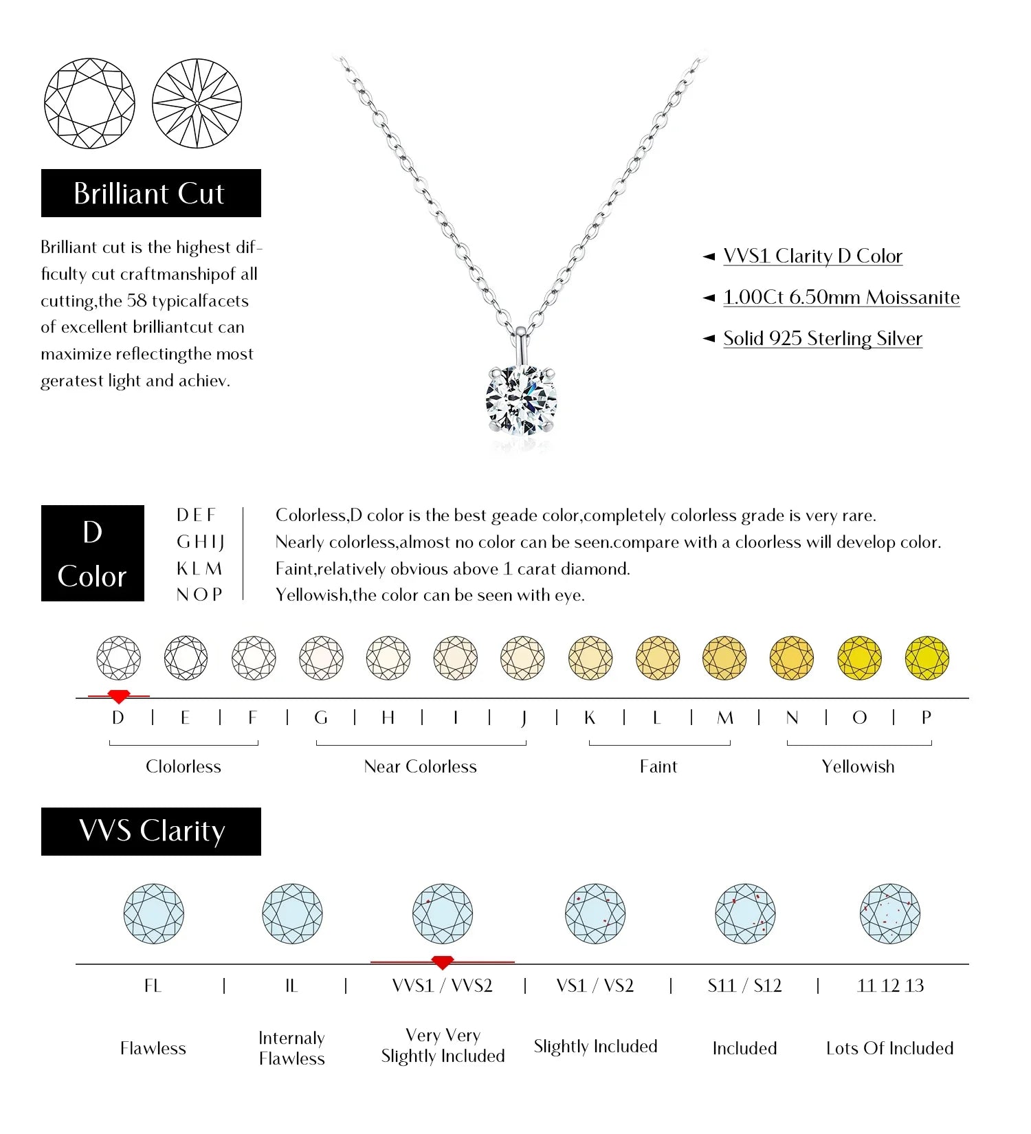1CT Prong Setting Moissanite Necklace D color VVS1 Lab Diamond Pendant For Women 925 Sterling Silver Wedding Jewelry