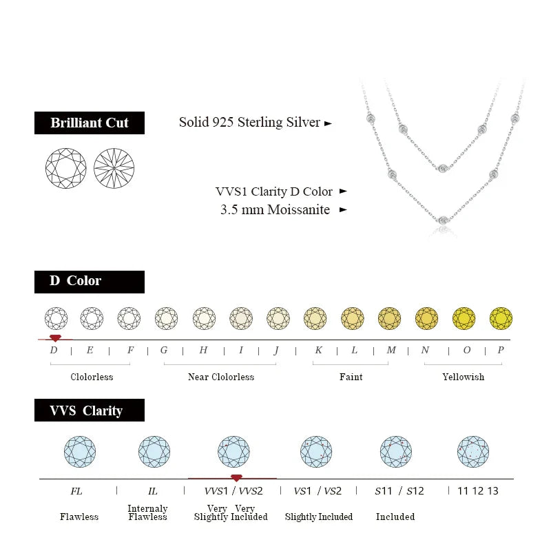 925 Silver Necklace Chain Round Cut 3.5mm D Color Moissanite Necklace for Women Elegant Charms Fine Jewelry Pass Test