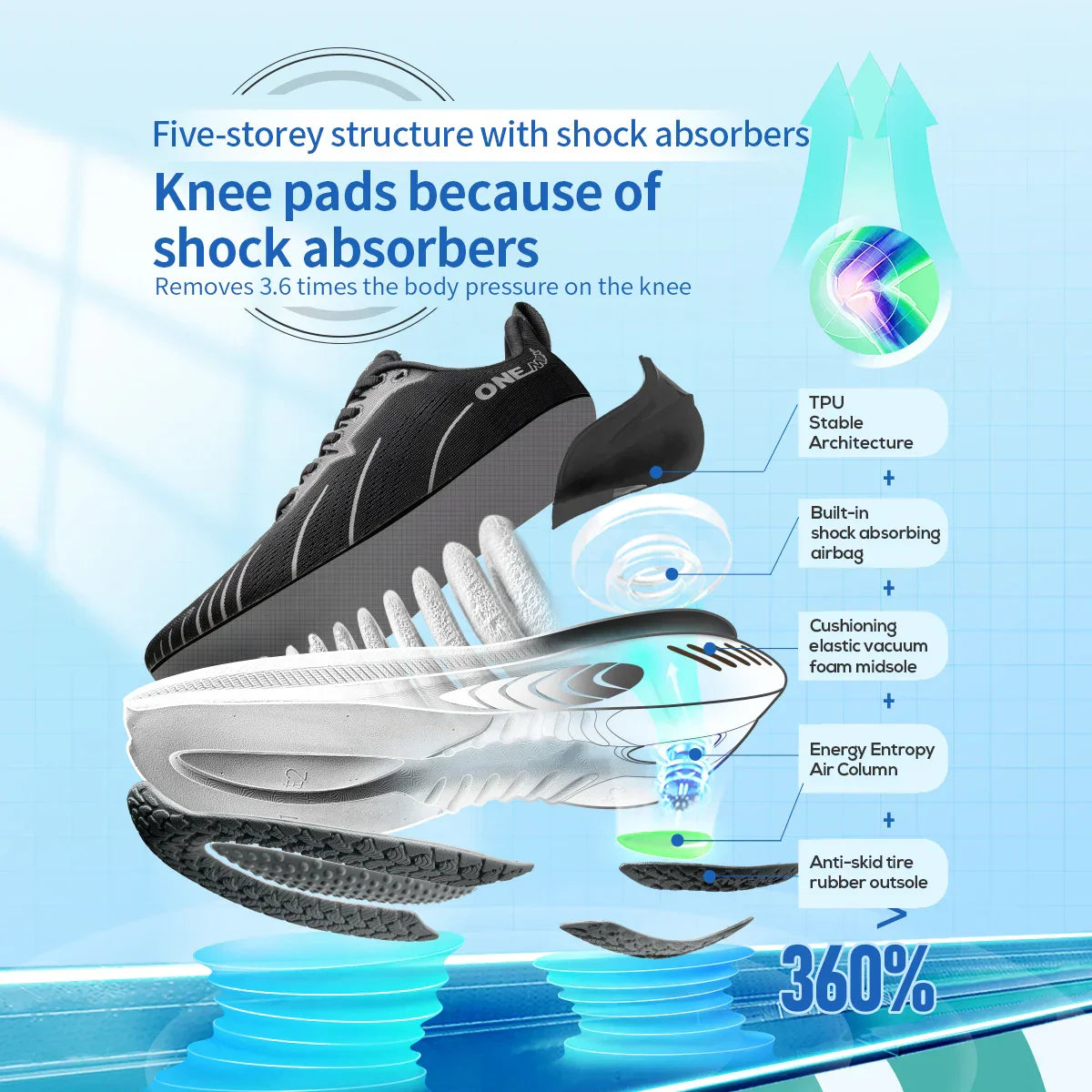 New Cushioning Running Shoes For Men Suitable Heavy Runners Lace Up Sports Women Non-slip Outdoor Athletic Male Sneakers