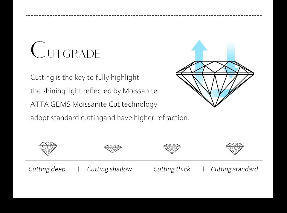 1.4mm D Color Moissanite Round Brilliant Cutting Rose Gold Plated 925 Sterling Silver Necklaces Wholesale Fine  Jewelry