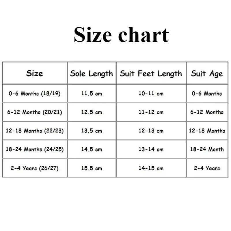 Non-slip, Lightweight, Summer Style, Casual Mesh Shoes for Baby Boys and Girls 2025 Baby Toddler Shoes, Baby Shoes, Soft Sole