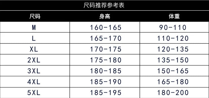 Men's Cotton Warm Jacket - 2025 Winter Fashion Trend - Short Warm Men's Jacket - Thick and Casual Warm Jacket - Men's Trench Coa