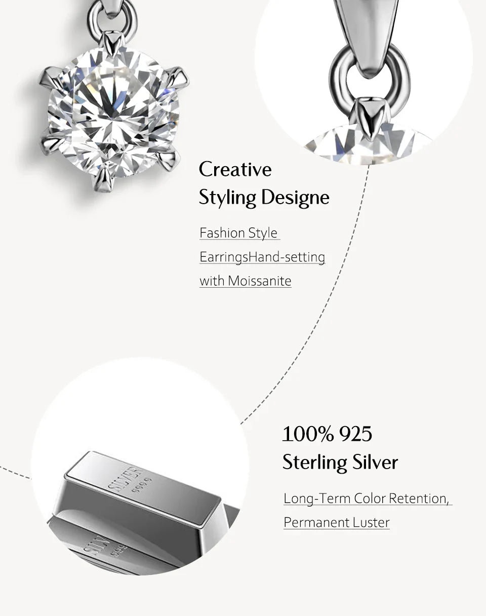 925 Silver Rhodium plating 1 Carat VVS1 Diamond Test Round Shape Moissanite Pendant Necklace Women Classic Gemstone Necklace
